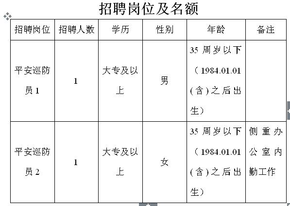 “体温渐逝的爱恋”