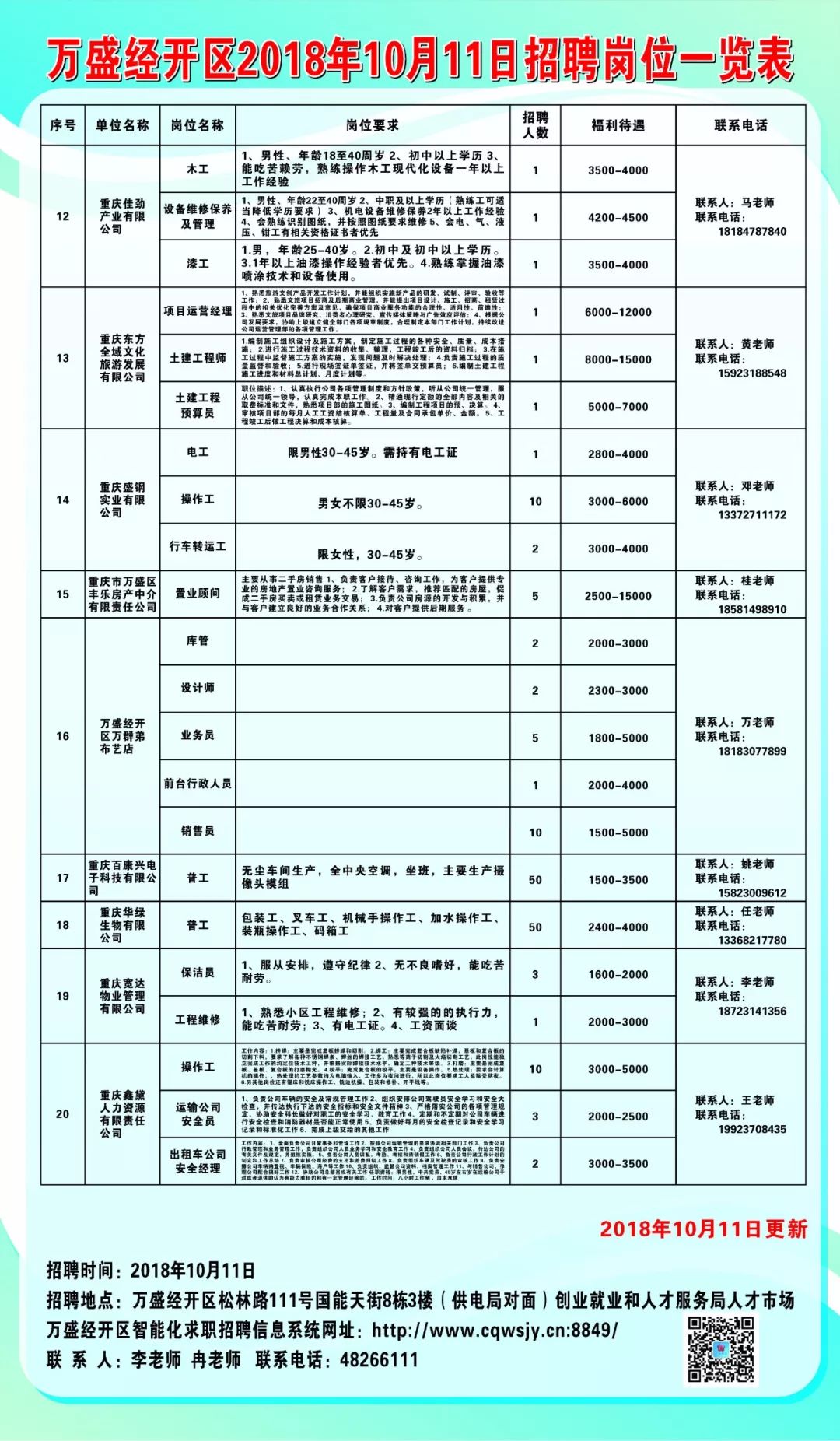 深度报道 第6页