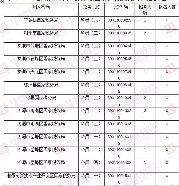 广宗地区招聘信息汇总——最新职位发布，求职者的优选平台