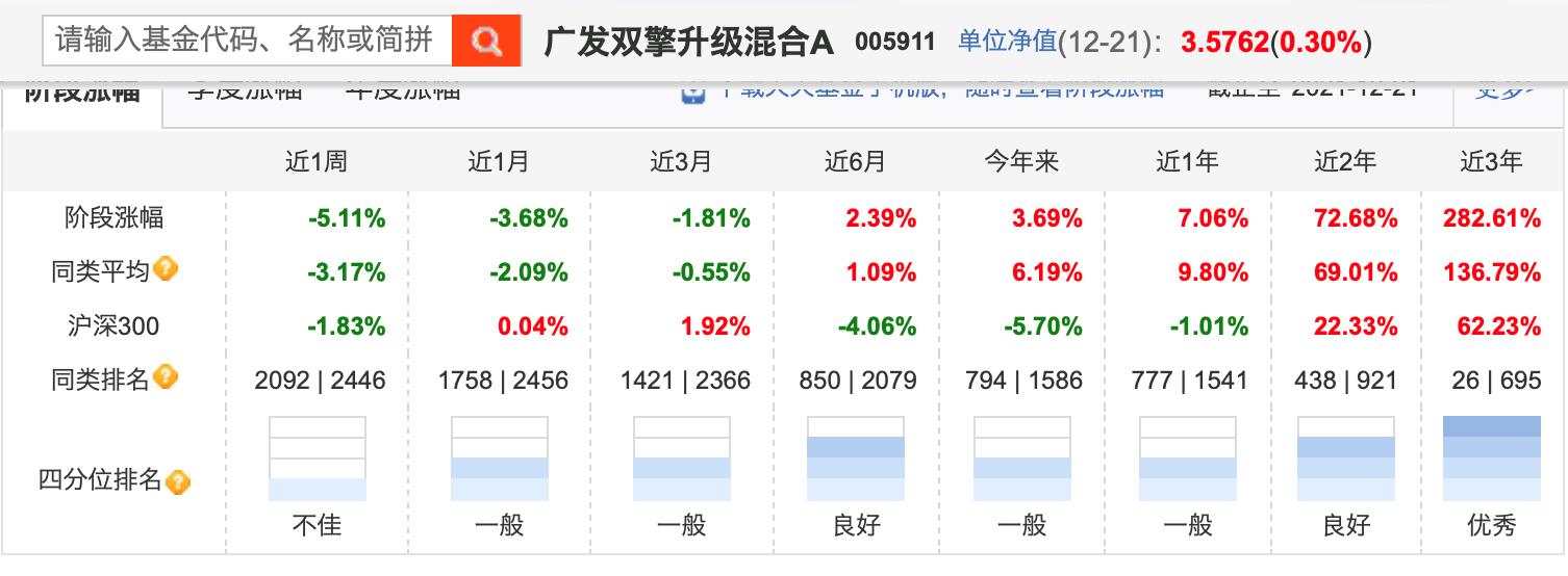 鹏华中国50指数基金最新一期净值揭晓，实时追踪市场动态！