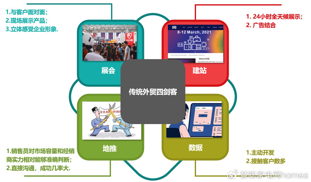 2025前沿视角：全新升级的实体互助平台大盘点