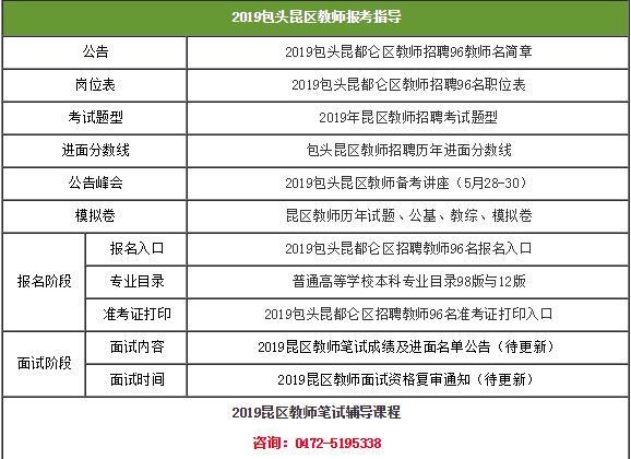 秭归茅坪地区最新人才招聘汇总公告