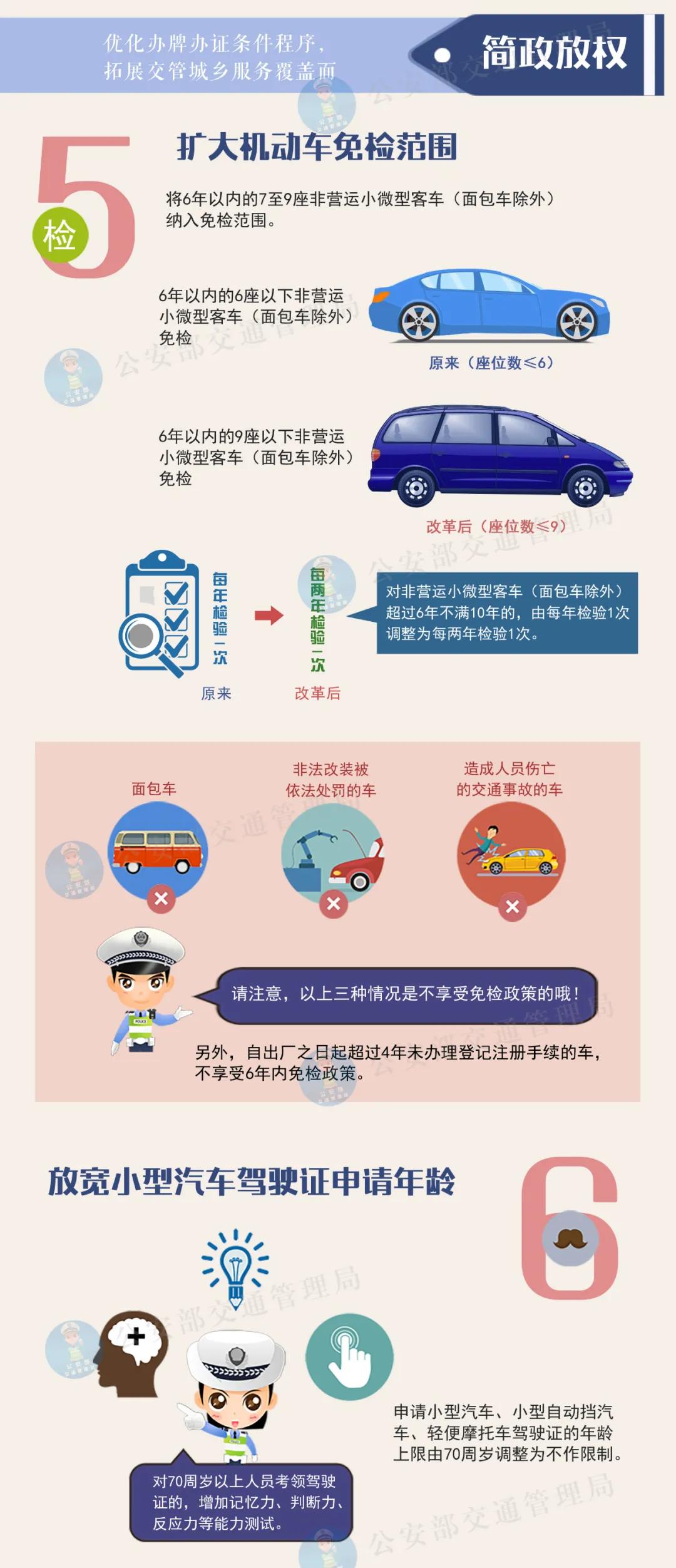 湖南驾考改革最新动态揭晓：全面解读政策新动向