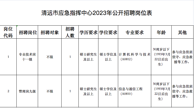 清远罗建球最新动态揭晓：聚焦罗建球先生近期资讯