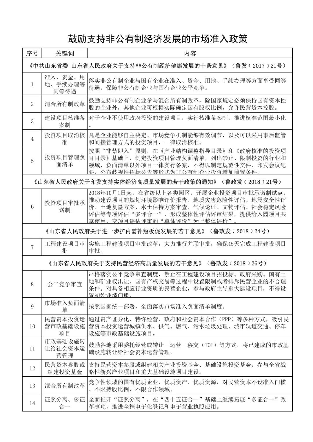 石柱县政府领导最新职责分配一览