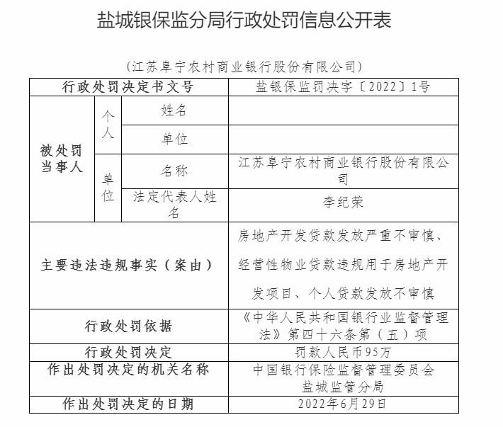 最新揭晓：阜宁房地产市场价格动态资讯