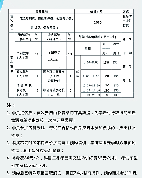 漳州地区最新驾校学车收费标准一览表