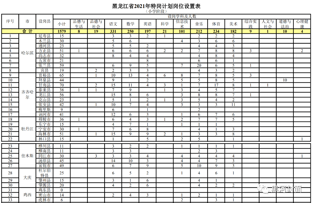 顺德集市招聘信息速览——赶集网最新职位精选