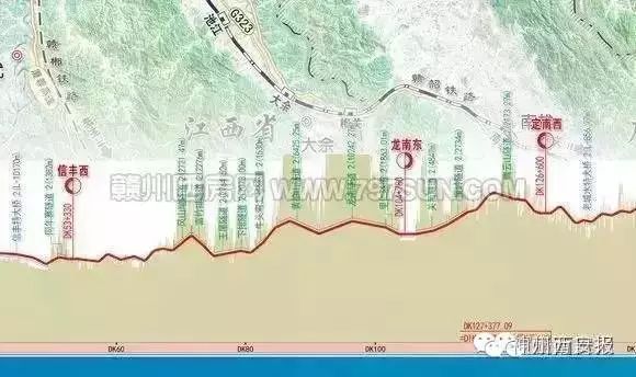 赣深高铁江西段最新进展动态揭晓！