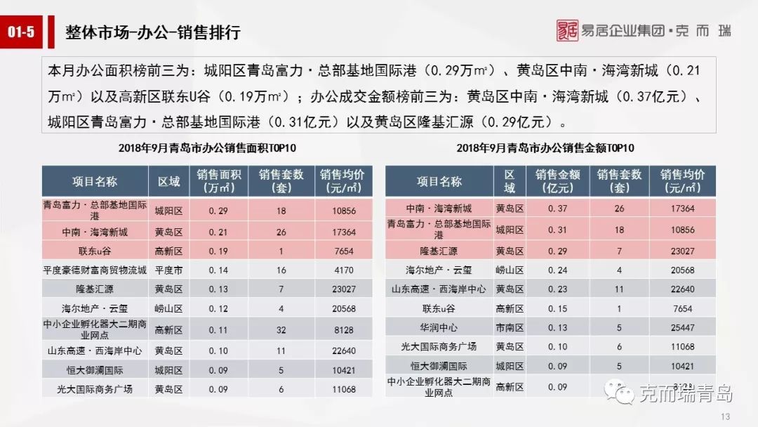 福鼎地区人才市场最新职位速递汇总