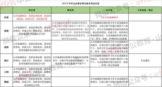 赤峰地区最新精选职位招聘汇总信息速览