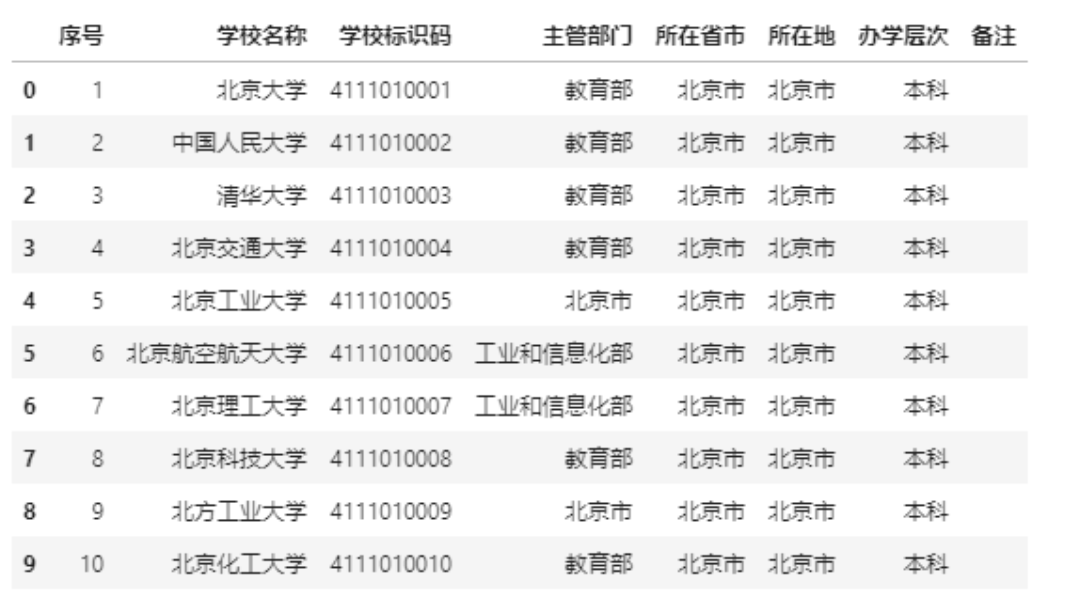 影视下载神器——全新升级版，尽享海量资源一触即达