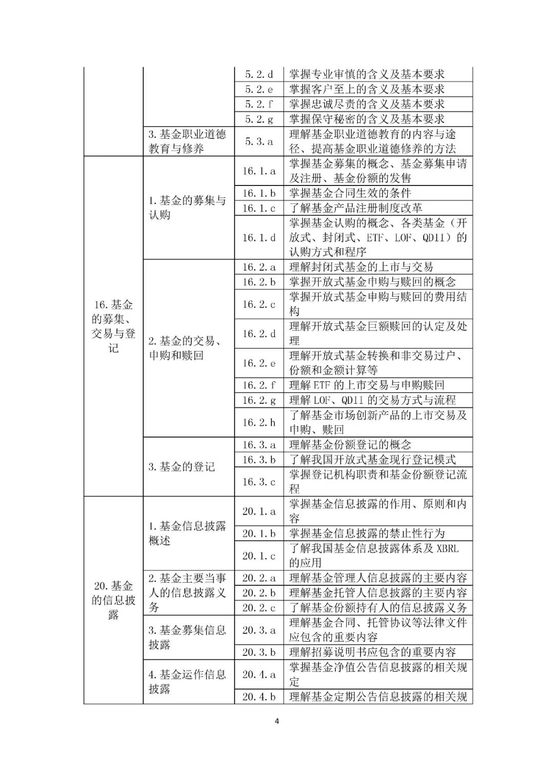 最新修订版：印刷行业规范化管理法规全览