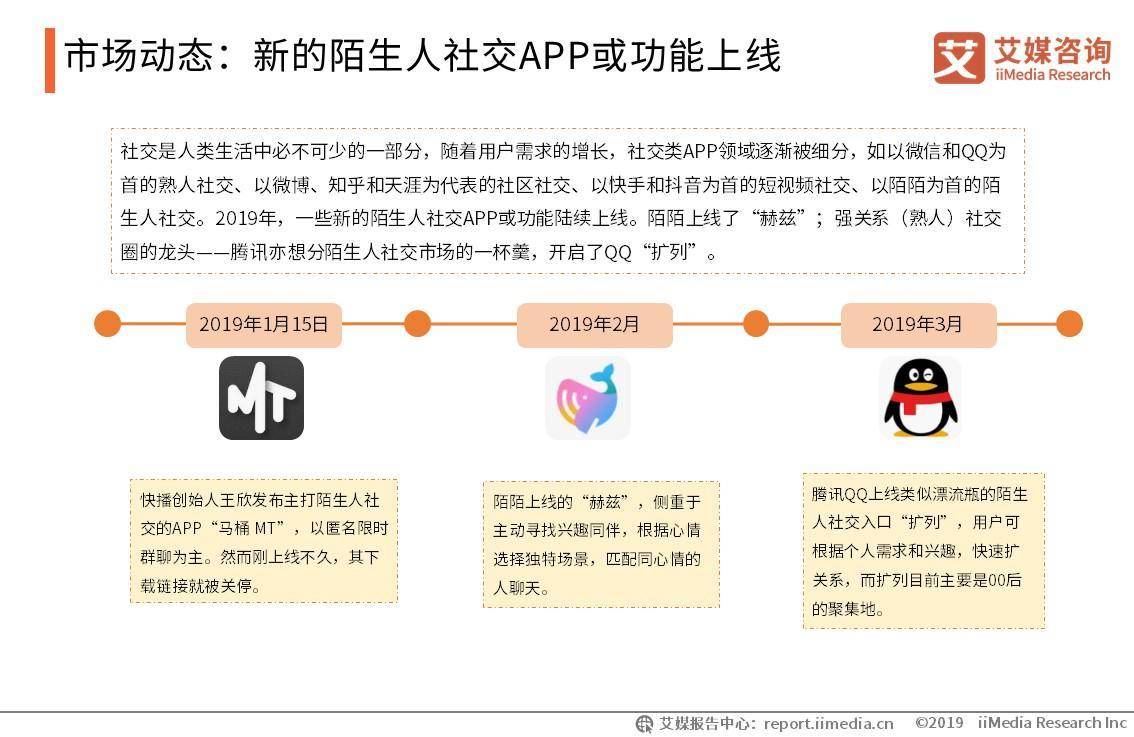 洞察怀仁地区最新石油市场动态与趋势分析