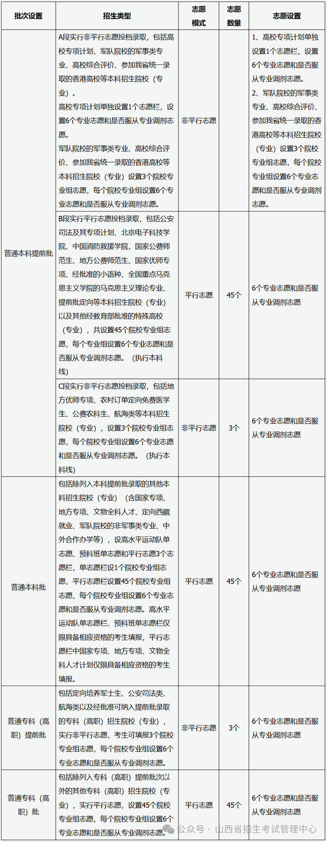 2025版户籍制度改革最新动态解析