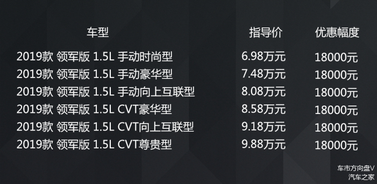 吉利帝豪全新报价大揭秘：最新优惠价格全面揭晓